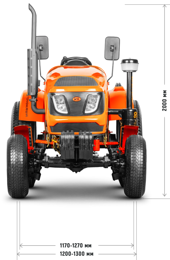 Габариты спереди