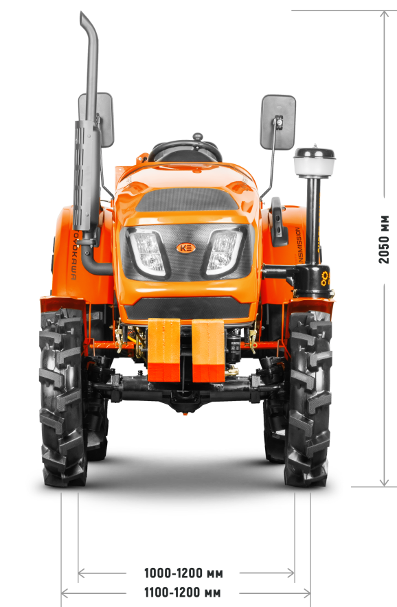 Габариты спереди